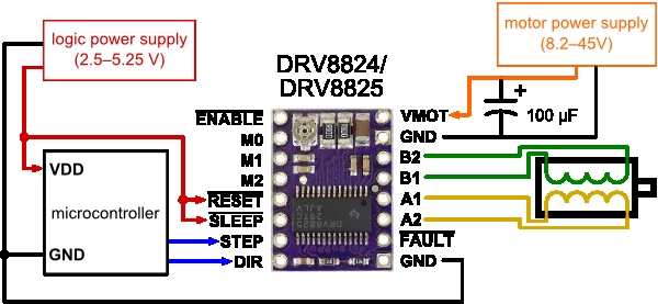 Step%20Motor%20Sürücü%20Kart%20DRV8825