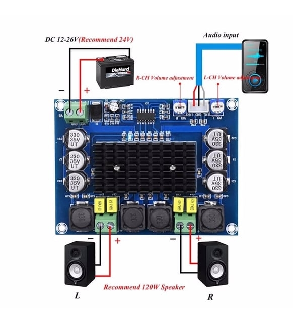 TPA3116D2%20Stereo%202x120W%20Dijital%20Amfi%20Devresi%2012-26V