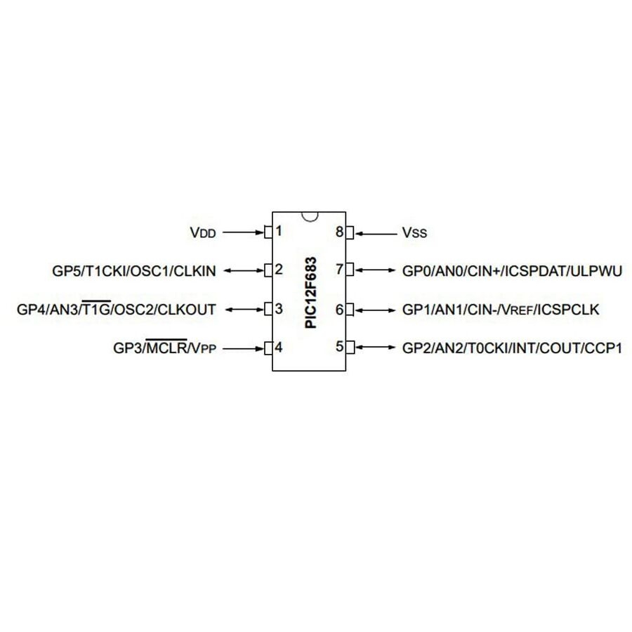 PIC12F683%20I/SN%20SMD%20SOIC-8%208-Bit%2020Mhz%20Mikrodenetleyici