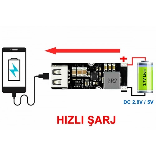 TPS61088%20Hızlı%20Şarj%20Modülü